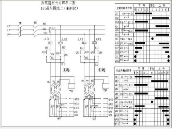 胶州市吊车租赁_如何延长吊车出租寿命